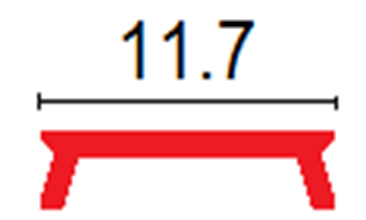     BLL 
